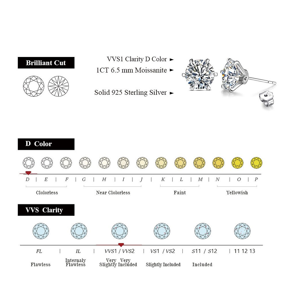 Thumbnail: New Arrival 3.0 Carat Moissanite Gemstone Stud Earrings for Women Solid 925