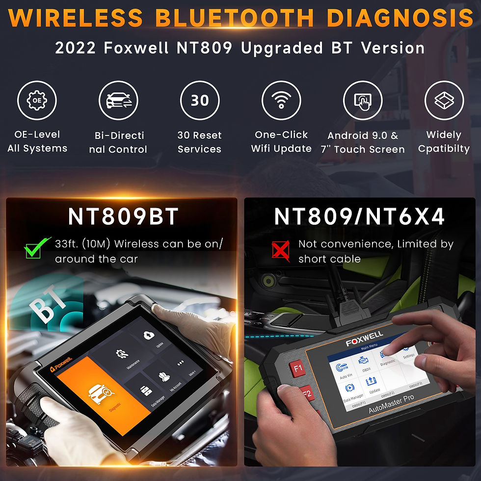 Thumbnail: FOXWELL NT809BT OBD2 Bluetooth Scanner for Car Diagnostic Tool Bi-Directional
