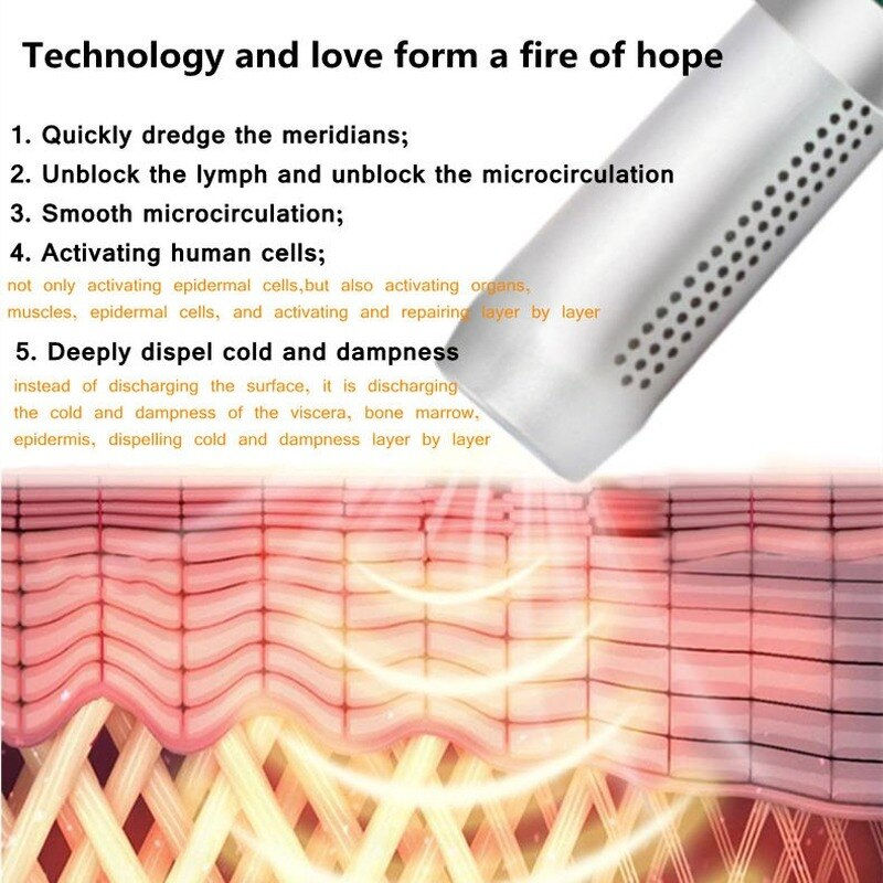 Thumbnail: Terahertz Wave Cell Light Magnetic Healthy Device Electric Heating Therapy Hair