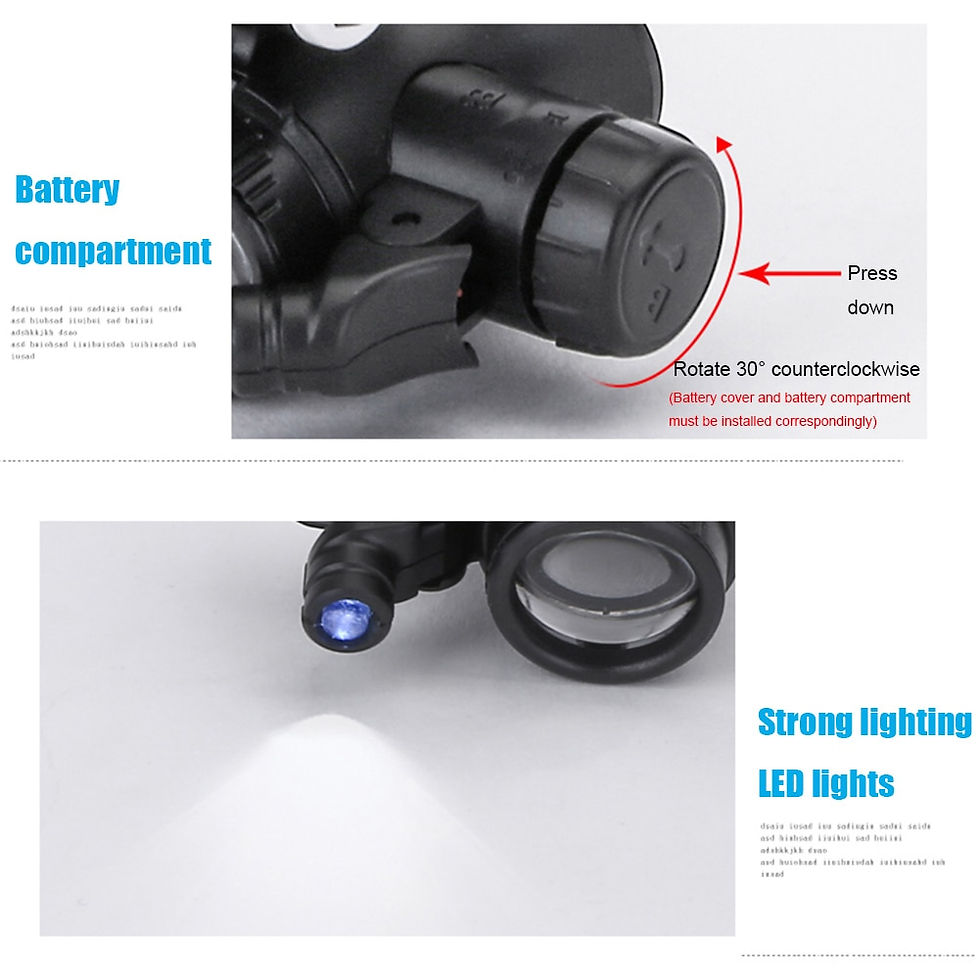 Thumbnail: 10X 15X 20X 25X Head Wearing Loupe Magnifier Glasses with LED Light Lens
