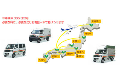 中国カーゴ軽自動車運送協同組合