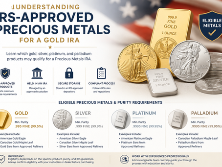 IRA-Eligible Precious Metals: Gold IRA Rules for 2026