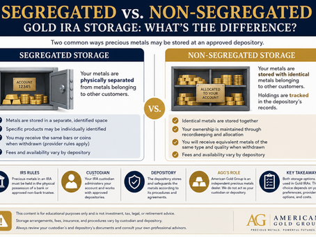 Segregated vs. Non-Segregated Gold IRA Storage | 2026 Guide
