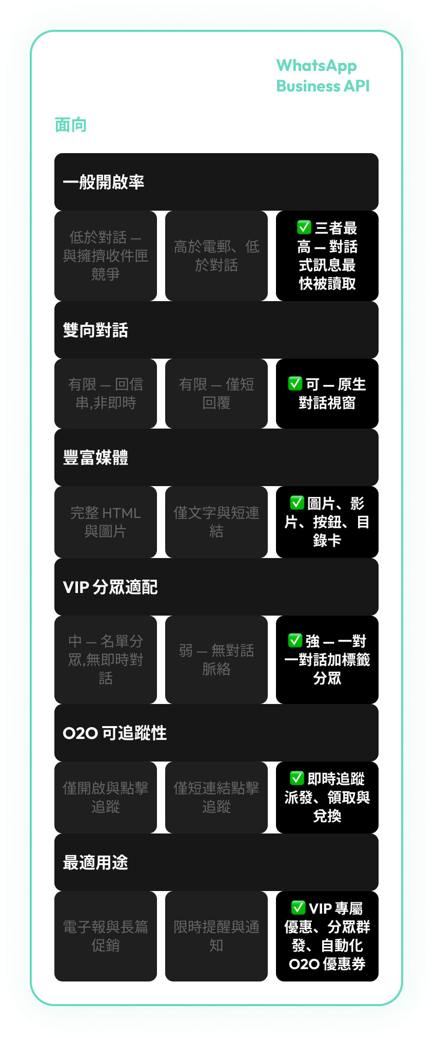 Coupons_zh.png