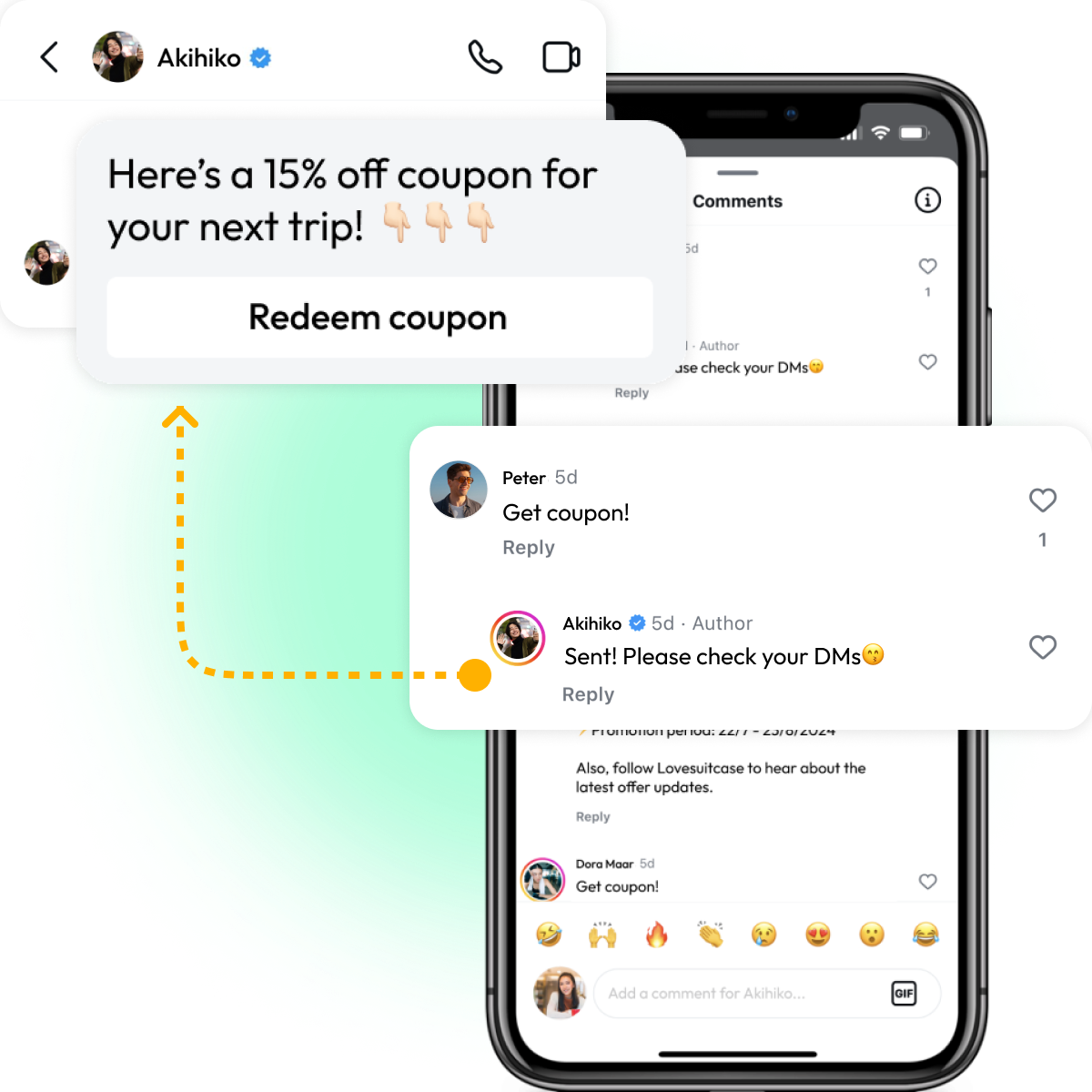 Coupon Distribution.png