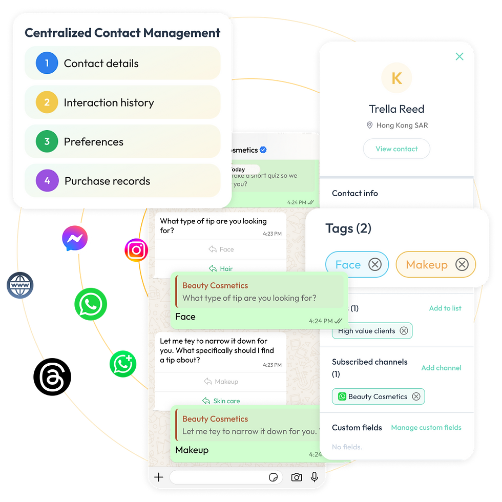 CRM System.png