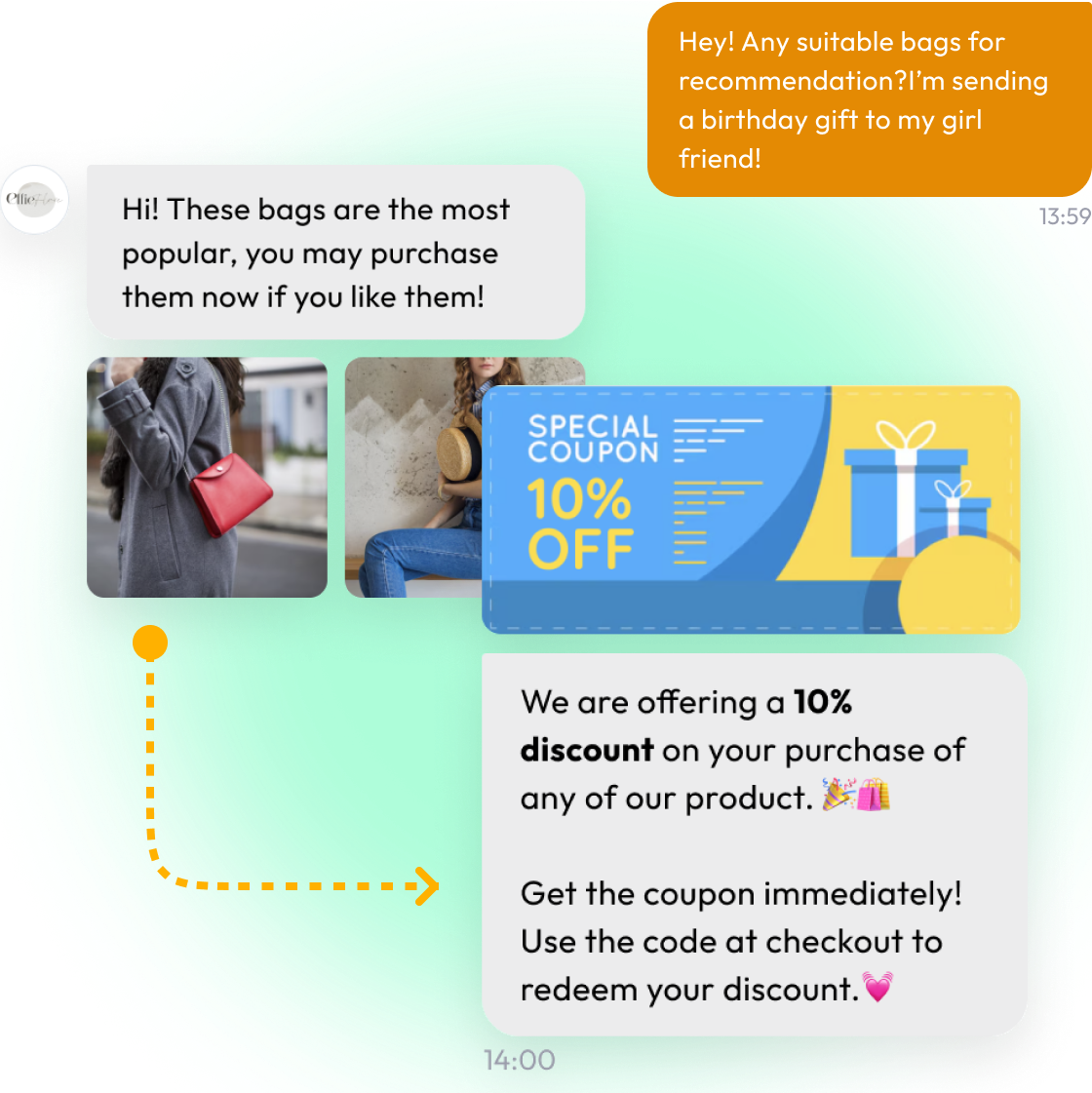 Proactive Sales Engagement.png