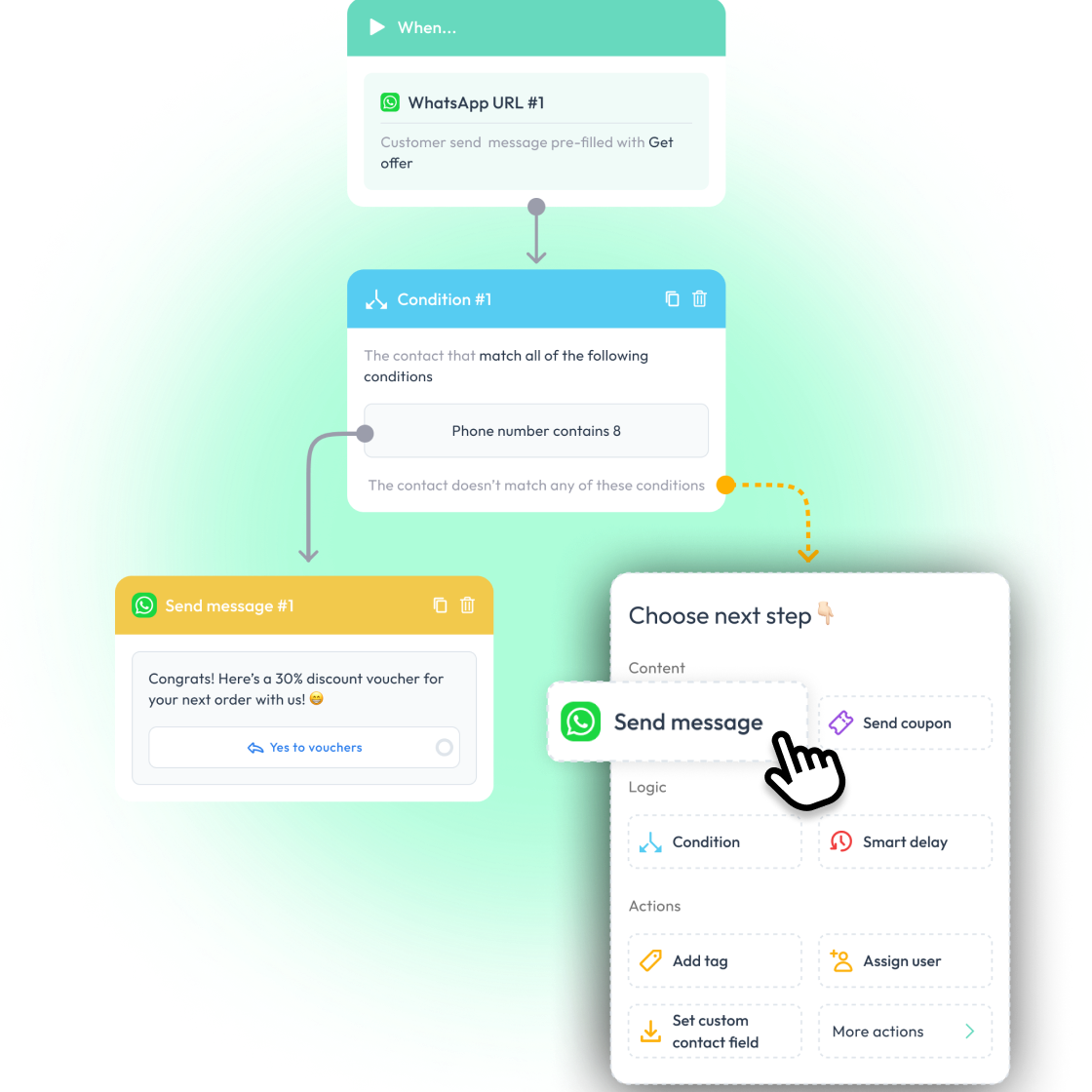 No-Code Chatbot Flow Builder.png