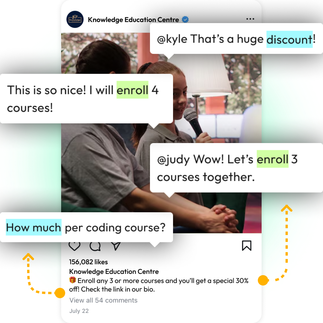 Tailored Keywords Automation.png