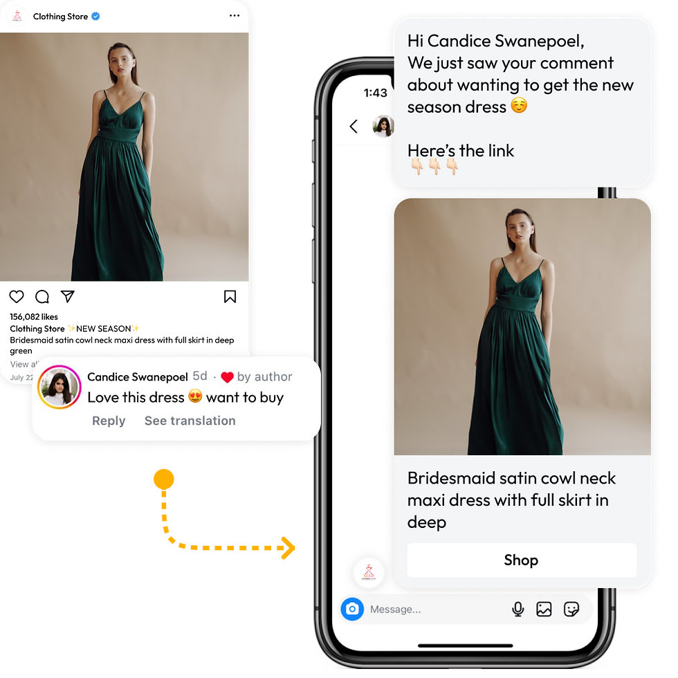 IG Clickable - Convert DMs to Sales.png