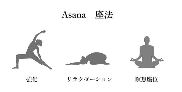 studio Sahana logo ヨーガ ヨガ ヨガスタジオ ヨガセラピー