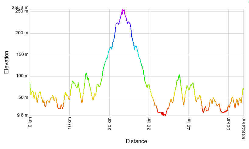 Skjermbilde 2018-12-05 17.45.53.png