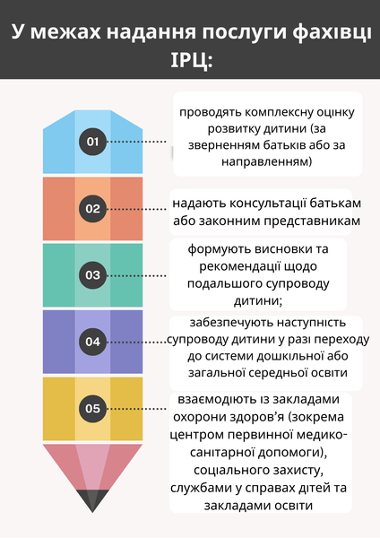 Soft Pink Illustration How to Develop Creativity Poster (1).png