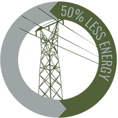 50% LESS ENERGY.png
