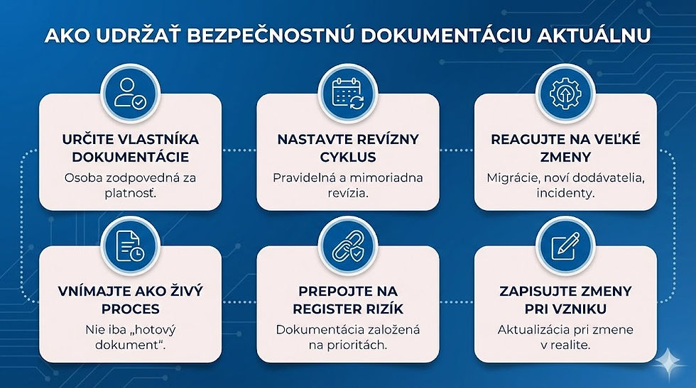 bezpečnostná dokumentácia