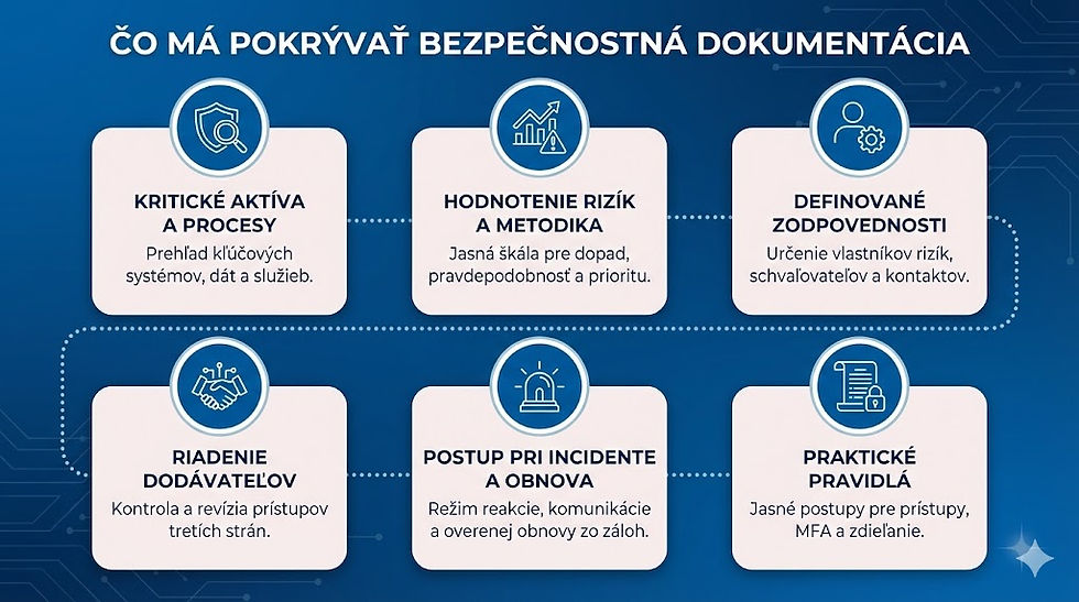 bezpečnostná dokumentácia