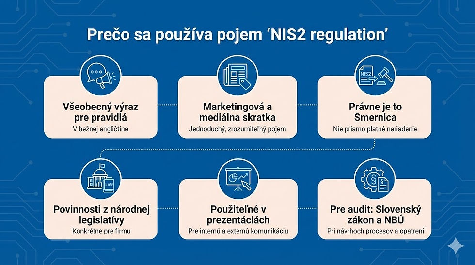 NIS2 regulation