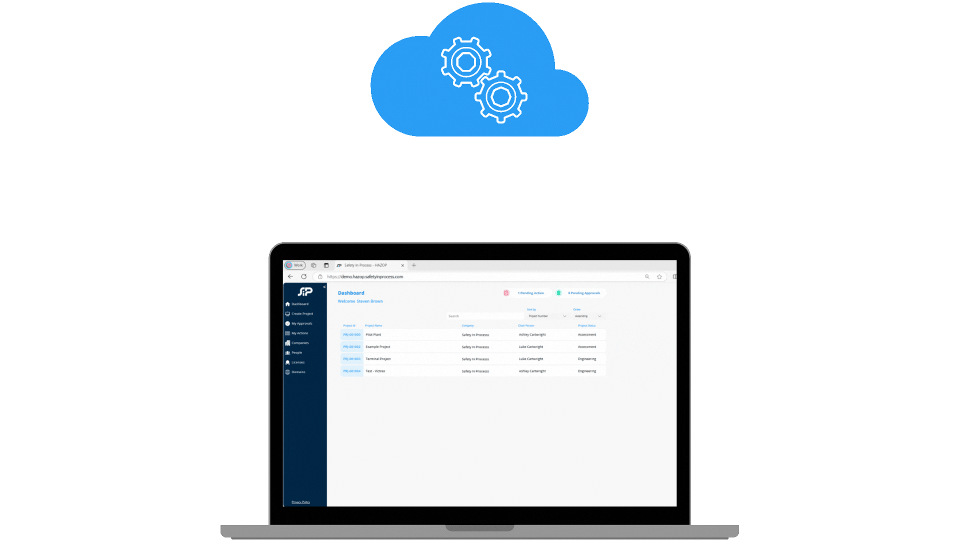 Laptop displaying the HAZOP application with a cloud icon above, illustrating seamless cloud-based access.