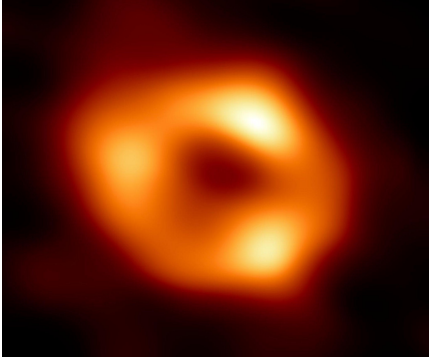 Imaging the Milky Way's Central Black Hole: Sagittarius A*
