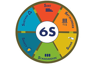 6s - שלא תפספס-01.jpg