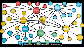An Introduction to Complex Systems in Sport: Why It Matters for Sports Scientists