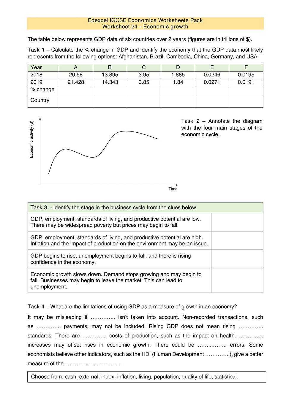 Thumbnail: Pearson Edexcel IGCSE Economics 40 Worksheets Pack