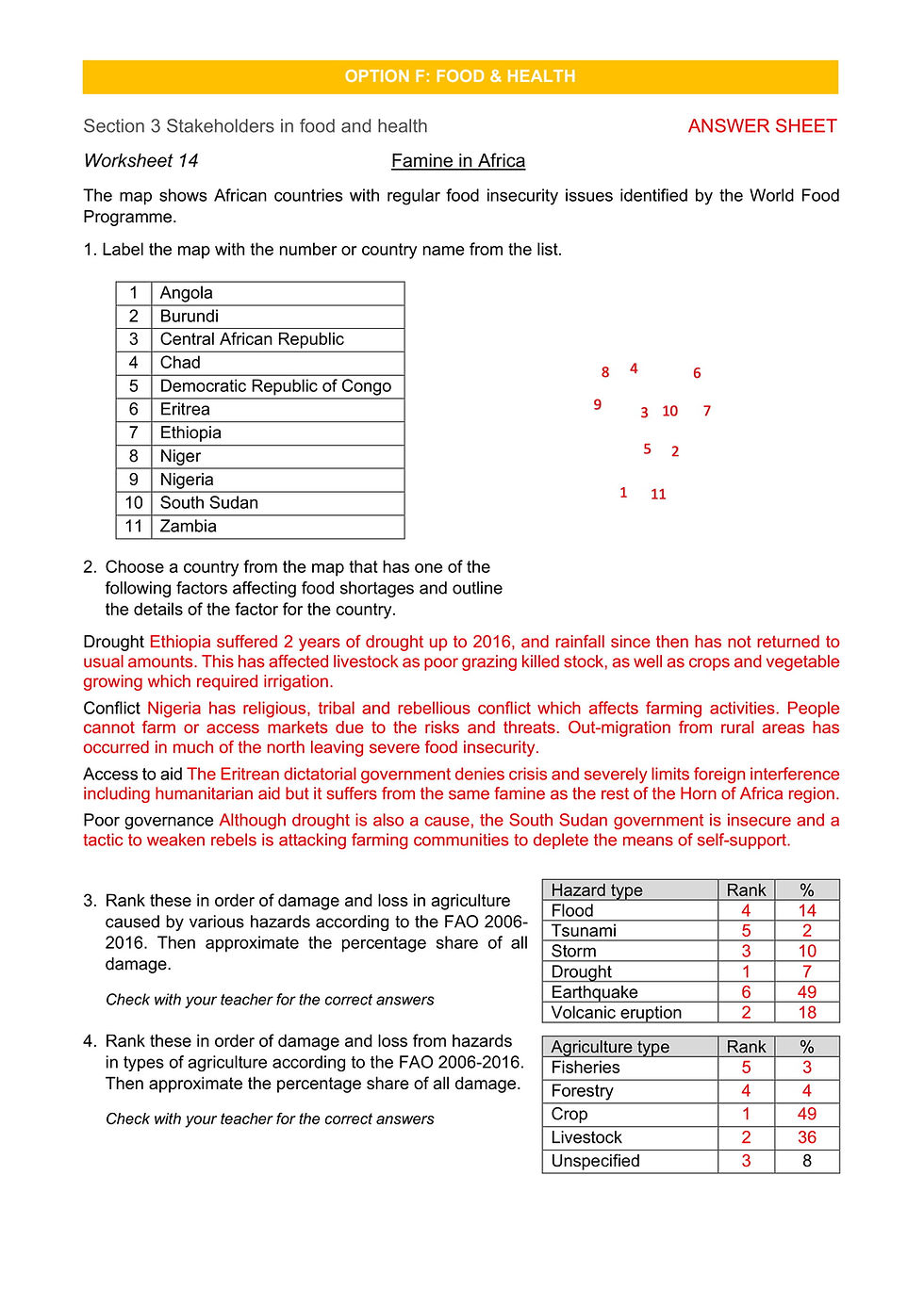 Thumbnail: 25 Worksheets Pack for IB Geography (Option F)