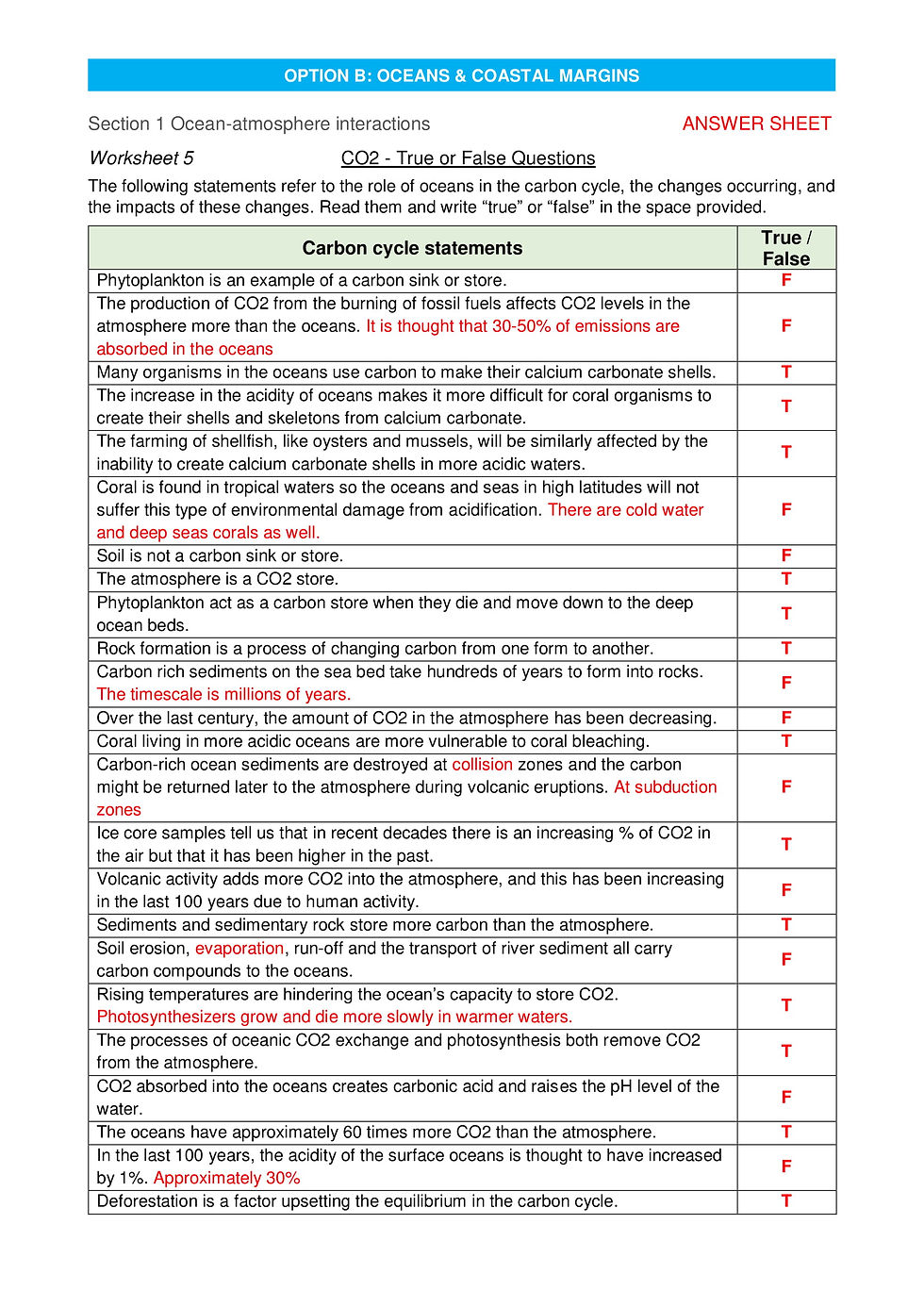Thumbnail: 25 Worksheets Pack for IB Geography (Option B)