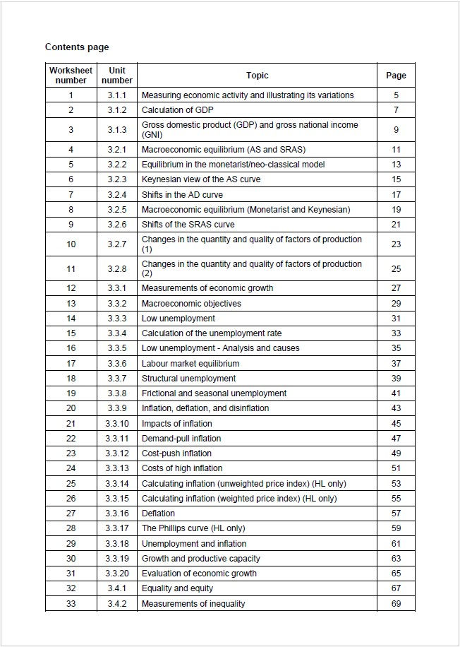 Thumbnail: IB Economics 50 Worksheets Pack: Unit 3 Macroeconomics