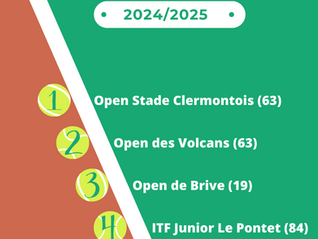 Les tournois de Victoria de Février et Mars 2024