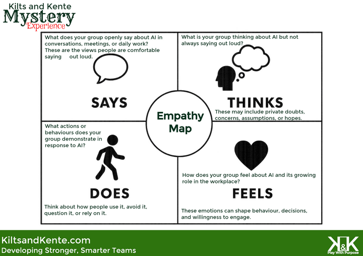 Act I - Empathy Template (A4, BW, x1 per table).png