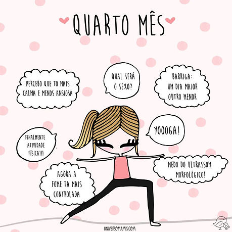 Diário da Gravidez: Quarto mês