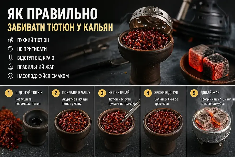Як правильно забивати тютюн у кальян — покрокова інструкція з підготовки чаші, забивки тютюну та правильного жару