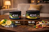 Порівняння тютюну для кальяну 420 Light 100 г та 250 г