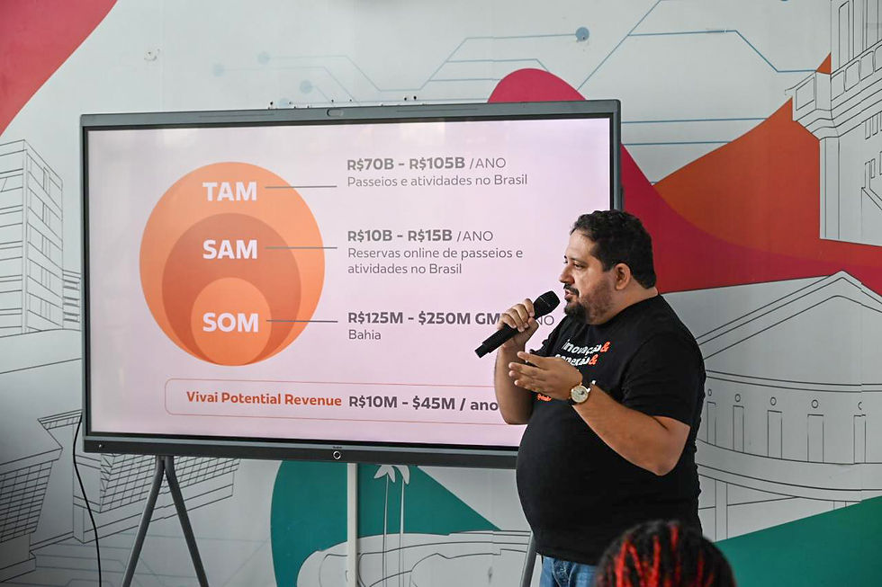 demoday-flow-hub-salvador-vivai.pitch
