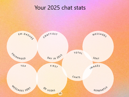 How I Used ChatGPT Professionally in 2025