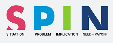 Using S.P.I.N. Selling during internal audits.