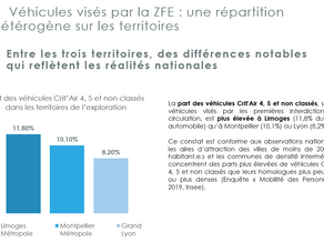 La synthèse des diagnostics vient d'être publiée 