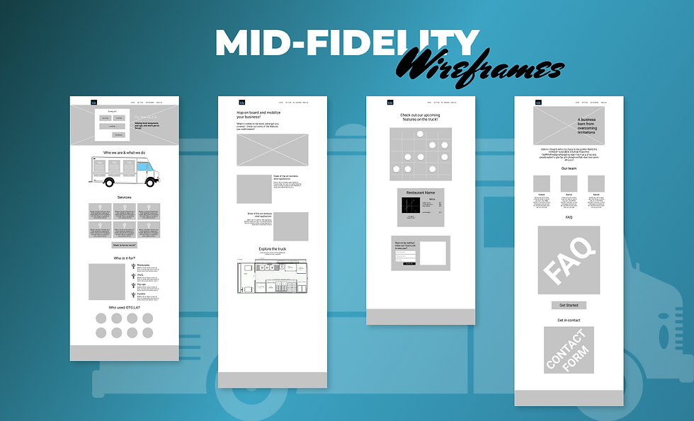 Mid Fidelity Wireframes
