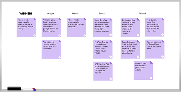 Affinity Mapping - Winner.png
