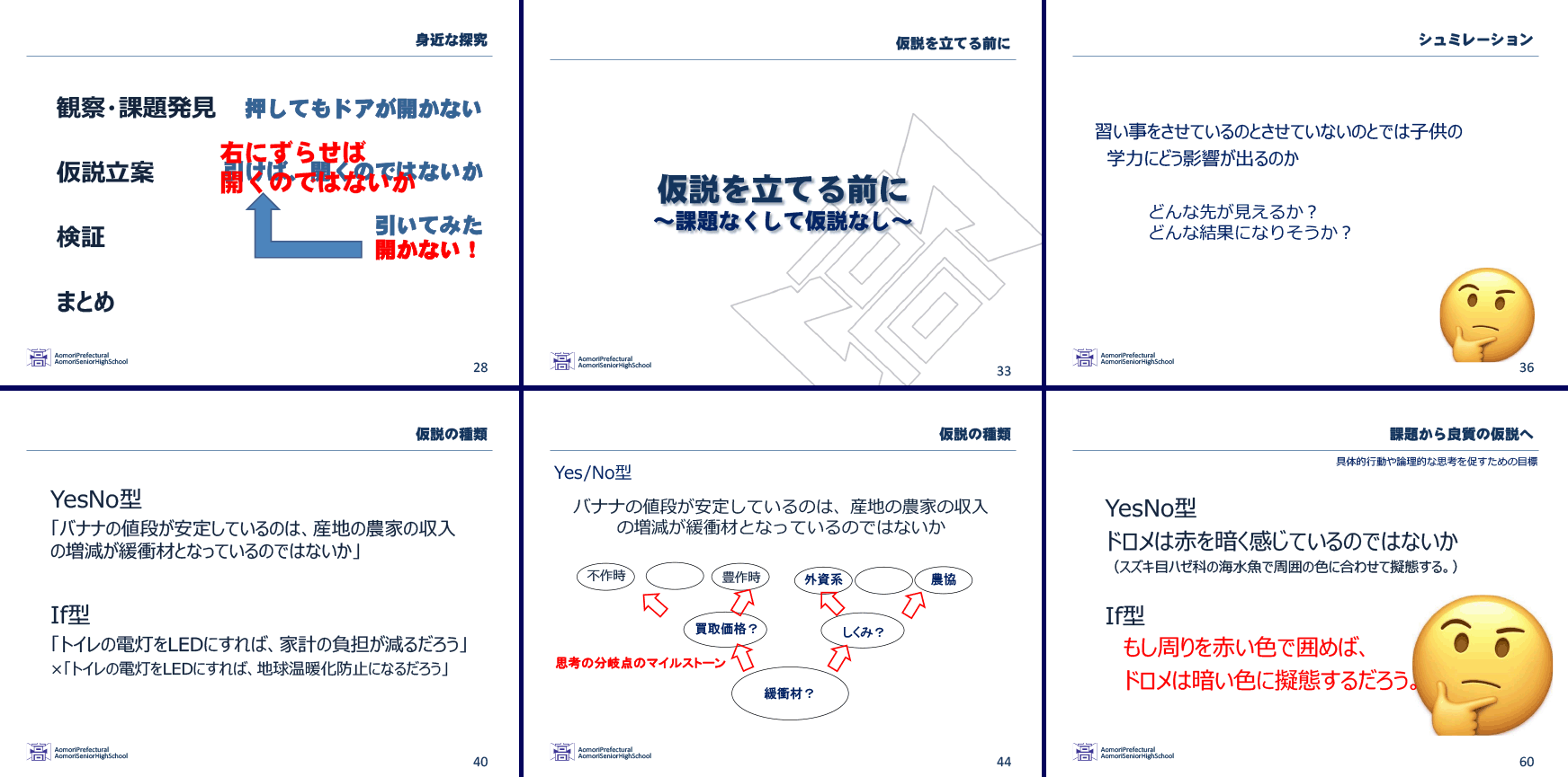 生徒対象WS 仮説立案.gif