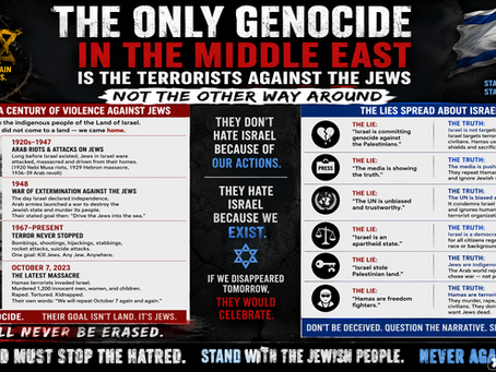 Attempted Genocide Against Jews in the Middle East by Terrorist Groups This this the TRUTH saying Israel is committing Genocide is the lie from the pit of hell