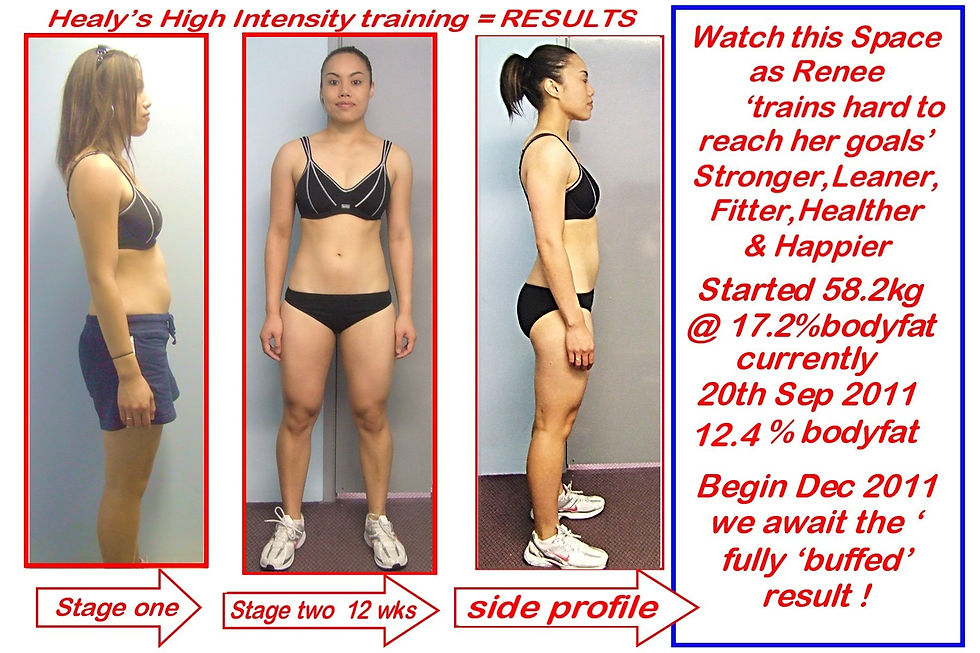 Renee-before
