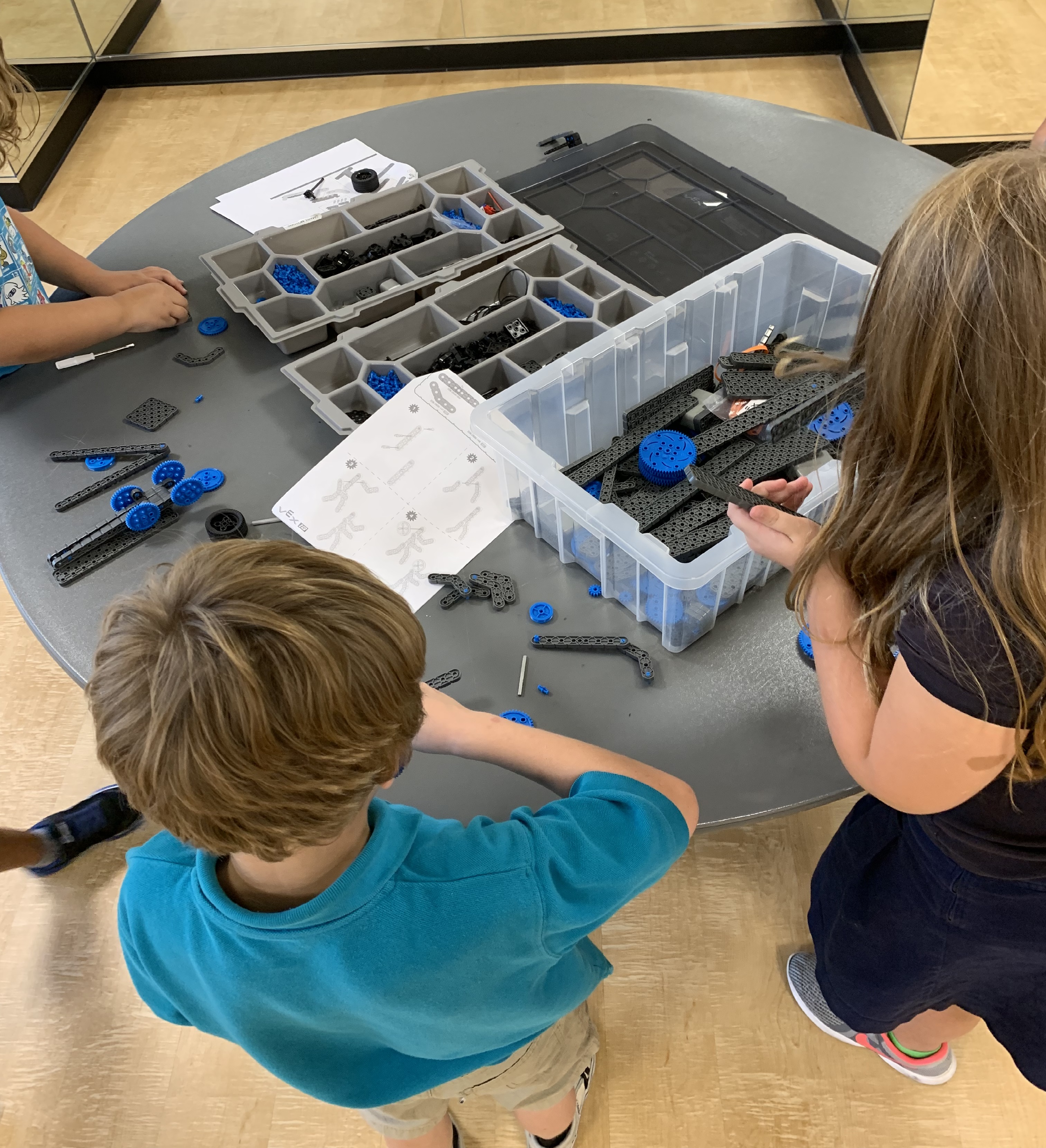 Robotics 7