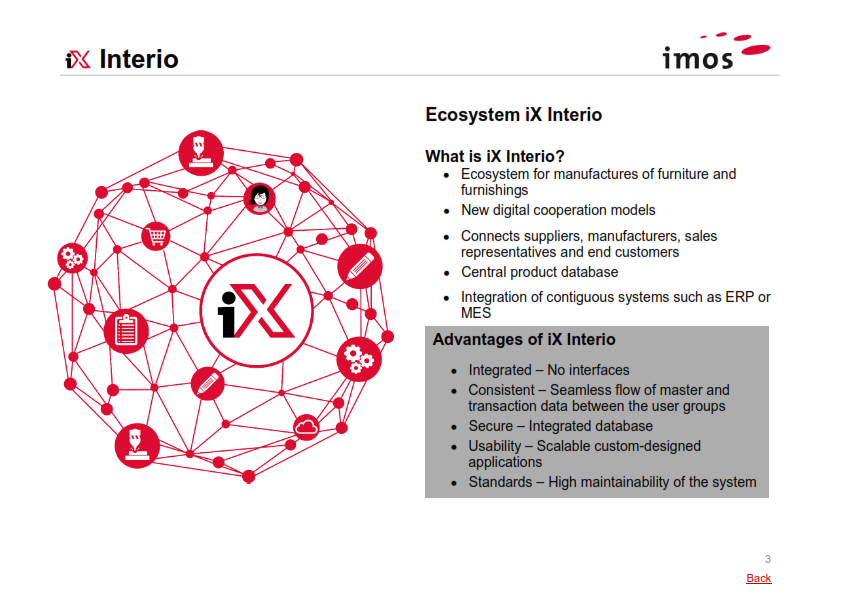 Whats_New_imosix2019_EN_Marketing_SAE_Pa
