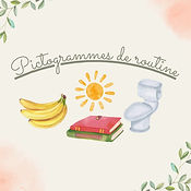 La routine du jour | Pictogrammes