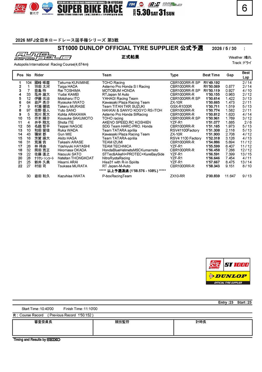 JRR_rd3_AP-5.jpg