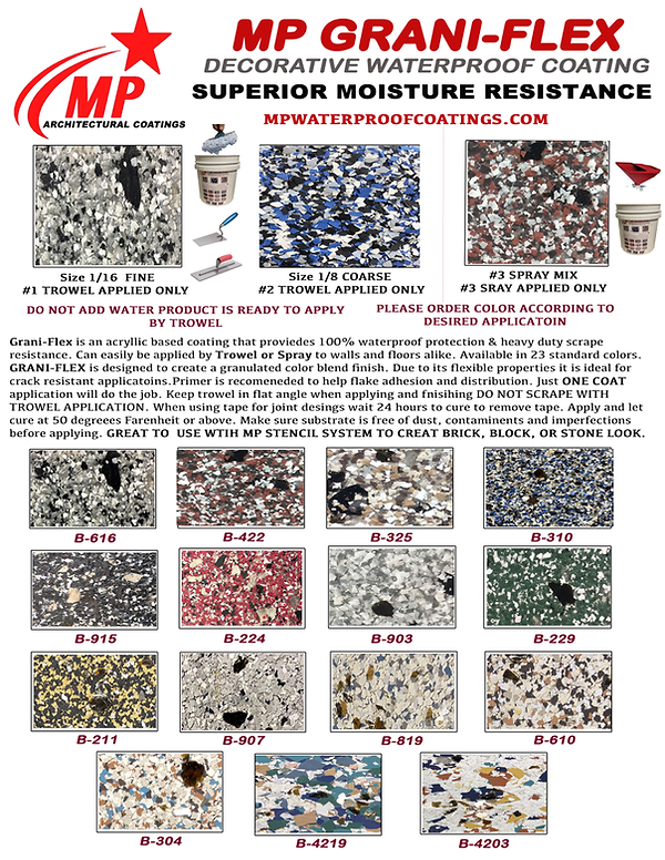 grani flex chart.tif