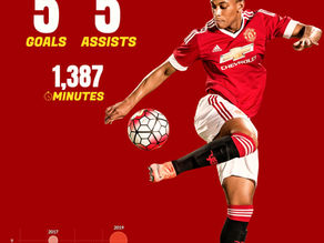 Martial is Struggling. Can He be Rejuvenated by moving to Old Comforts?