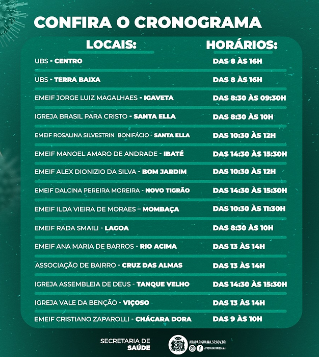 Araçariguama: Sábado, 27, tem DIA D da Vacinação contra o Influneza